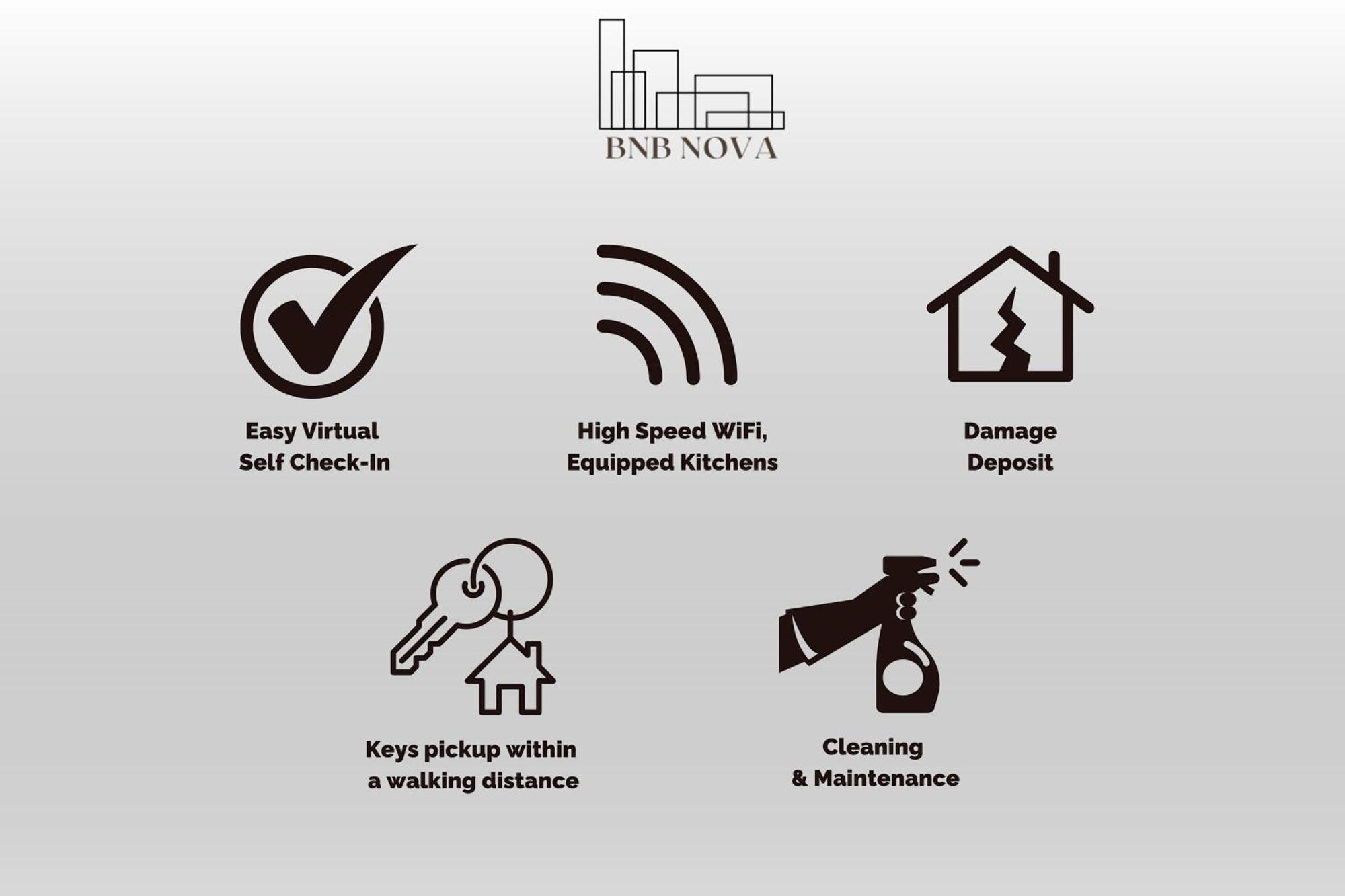 Appartamento Bnbnova - Latin Quarter & Pantheon *